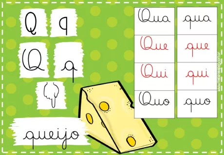 Imagem educativa com letras e sílabas relacionadas à palavra queijo.