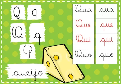 Imagem educativa com letras e sílabas relacionadas à palavra queijo.