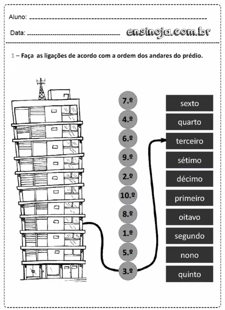 Atividade de ligação dos andares de um prédio com suas respectivas ordens.