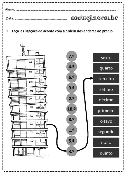 Atividade de ligação dos andares de um prédio com suas respectivas ordens.