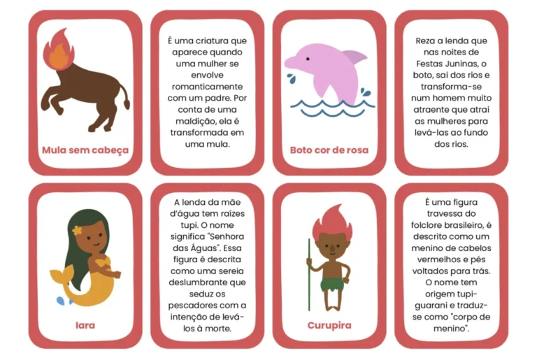 Cartões ilustrativos de lendas brasileiras com personagens como Mula sem cabeça, Boto cor de rosa, Iara e Curupira.