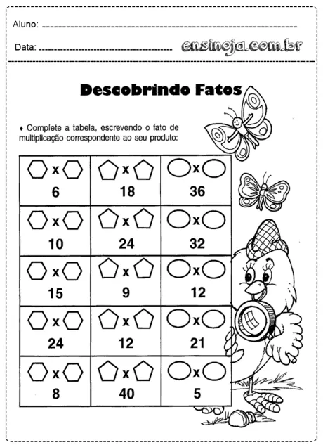 Atividade de matemática para descobrir fatos de multiplicação com figuras geométricas.