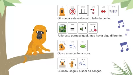 Um macaco chamado Gil sentado em um galho de árvore, com ícones e texto sobre sua experiência na floresta.
