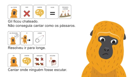 Ilustração de um gorila triste com expressões e símbolos relacionados ao canto e à solidão.