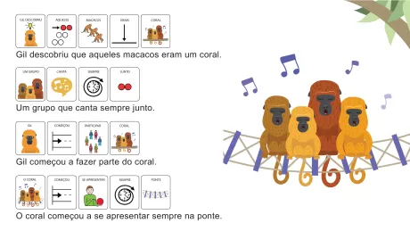 Ilustração de macacos cantando em um coral, com notas musicais ao redor.