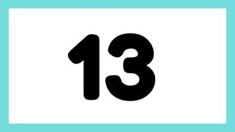 Número 13 em destaque
