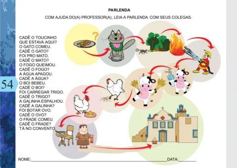 Ilustração de uma parlenda com personagens e elementos da natureza.