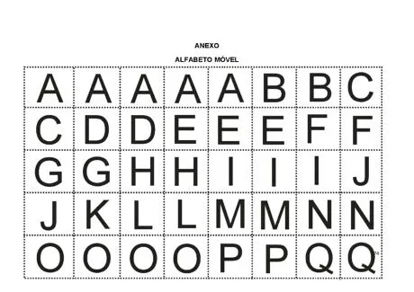 Tabela do alfabeto móvel com letras em destaque.