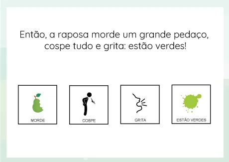 Ilustrações representando as ações da raposa: morde, cospe, grita e a cor verde.