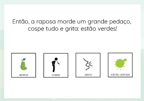 Ilustrações representando as ações da raposa: morde, cospe, grita e a cor verde.