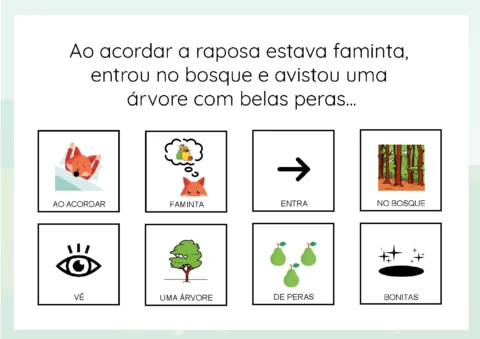 Sequência de imagens ilustrando a história da raposa que acorda faminta e encontra uma árvore com peras.