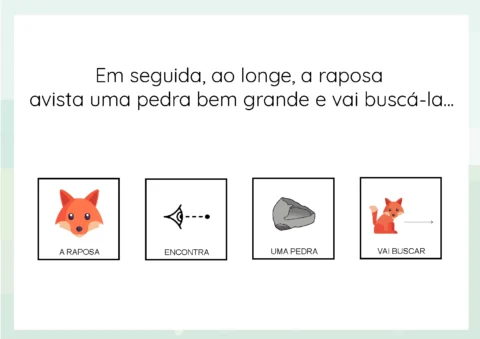 Ilustração de uma raposa que avista uma pedra grande e vai buscá-la, com ícones representando as ações.