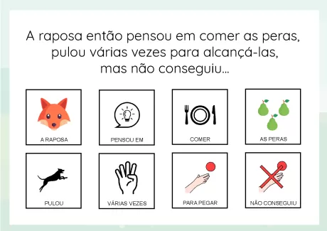 Ilustração da fábula da raposa que tenta alcançar as peras.