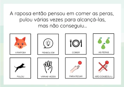Ilustração da fábula da raposa que tenta alcançar as peras.