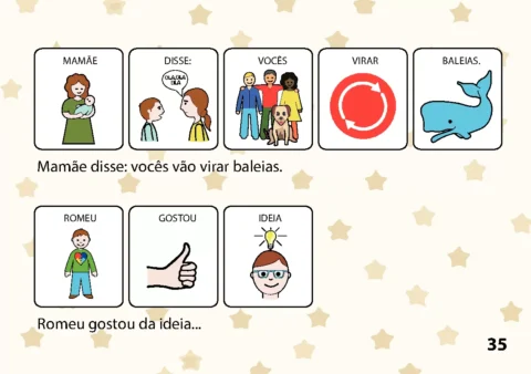 Ilustrações de crianças e baleias com texto explicativo.