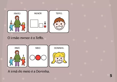 Ilustração de uma atividade educacional sobre irmãos, mostrando um irmão menor chamado Teffo e uma irmã do meio chamada Doninha.