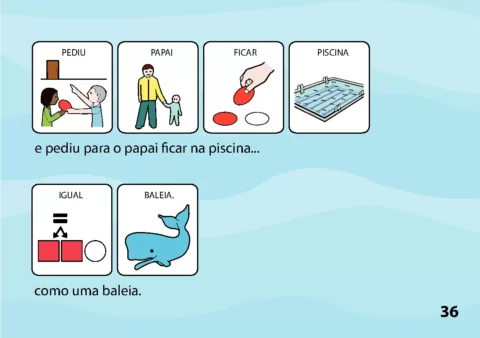 Ilustração de uma criança pedindo ao pai para ficar na piscina, com imagens de uma piscina e uma baleia.
