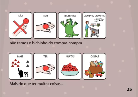 Cartões ilustrativos com palavras e imagens relacionadas a compras e quantidade.