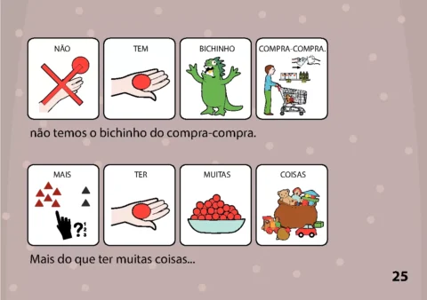 Cartões ilustrativos com palavras e imagens relacionadas a compras e quantidade.
