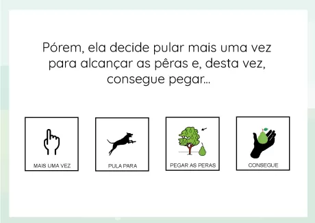 Ilustrações de ações: mais uma vez, pular, pegar as pêras, e conseguir.
