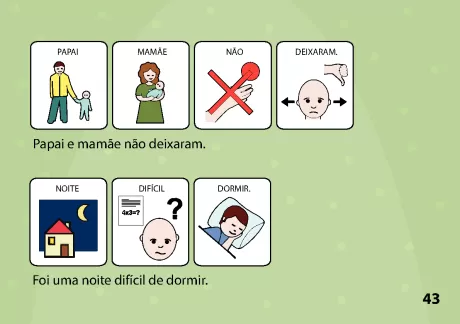 Ilustrações de Papai, Mamãe e uma criança, com símbolos de proibição e dificuldade para dormir.