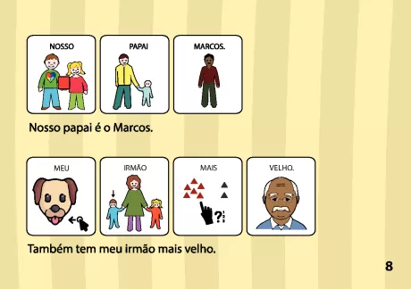 Ilustrações de uma família com pai, mãe e irmãos, incluindo um homem idoso.