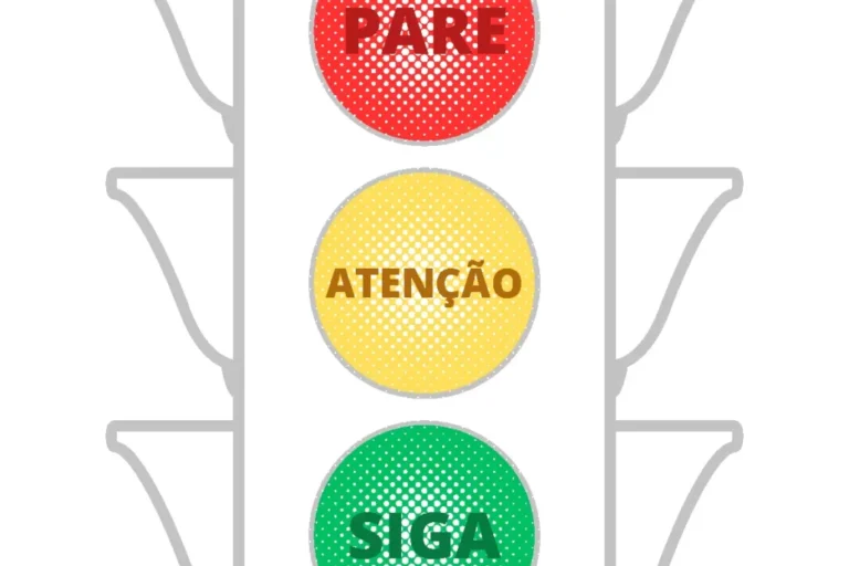 Semáforo com luzes vermelha, amarela e verde indicando pare, atenção e siga.