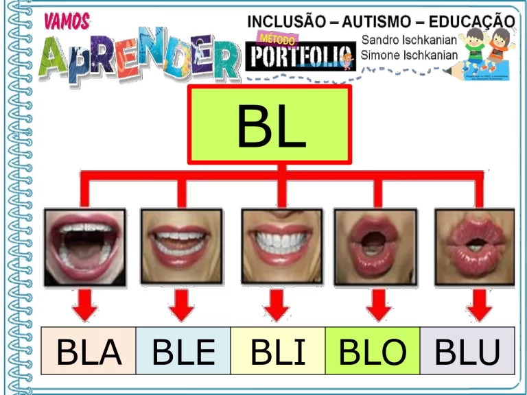 Aprendendo sílabas com BL, CL, FL e GL