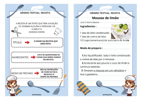 Aprendendo sobre o gênero textual receita — p1