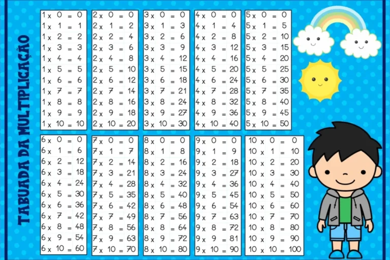 Tabuada da multiplicação para crianças — p1 | Atividades Educação Infantil (ensinoja.com.br)