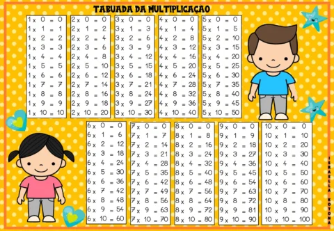 Tabuada da multiplicação para crianças — p5 | Atividades Educação Infantil (ensinoja.com.br)