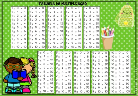 Tabuada da multiplicação para crianças — p6 | Atividades Educação Infantil (ensinoja.com.br)