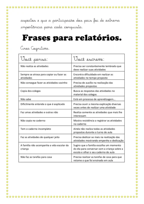 Modelos de relatórios da educação infantil — p28 | Atividades Educação Infantil (ensinoja.com.br)