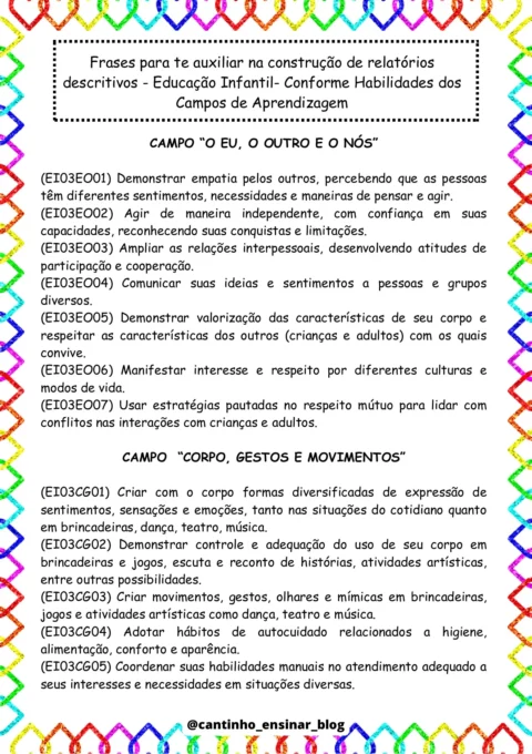Modelos de relatórios individuais na educação infantil — p23 | Atividades Educação Infantil (ensinoja.com.br)