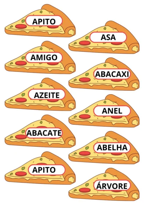 Atividade das Vogais Educação Infantil: Pizza da Leitura — p3 | Atividades Educação Infantil (ensinoja.com.br)
