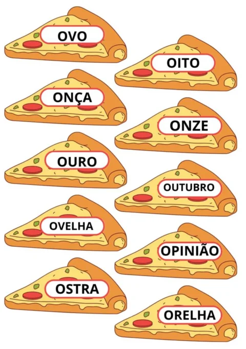 Atividade das Vogais Educação Infantil: Pizza da Leitura — p6 | Atividades Educação Infantil (ensinoja.com.br)