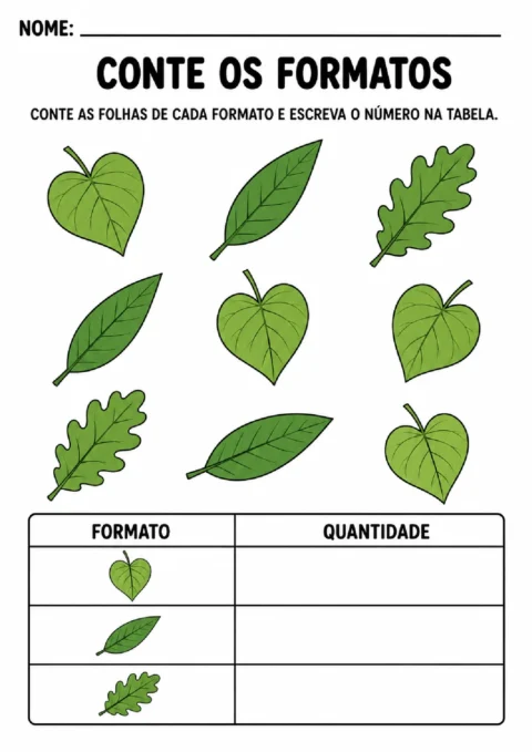 Atividade para contar folhas de três formatos e registrar as quantidades em uma tabela.