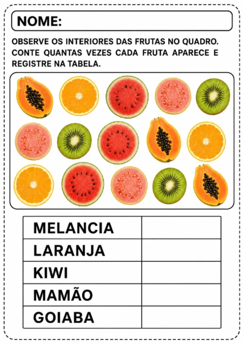 Atividade para contar imagens do interior de melancia, laranja, kiwi, mamão e goiaba e registrar os resultados na tabela.