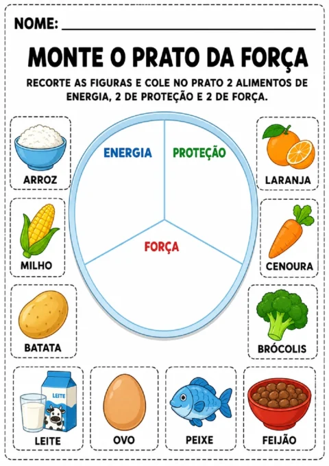 Atividade para recortar alimentos e montar um prato com grupos de energia, proteção e força.