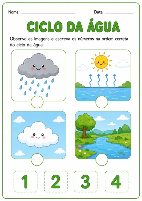 Atividade para ordenar o ciclo da água com chuva, evaporação, nuvem e rio.