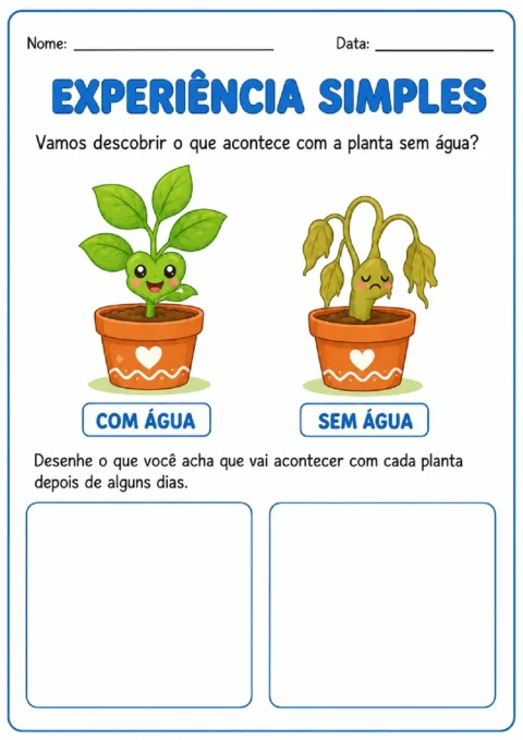 Atividade de experiência simples que compara uma planta com água e outra sem água para desenhar o resultado.