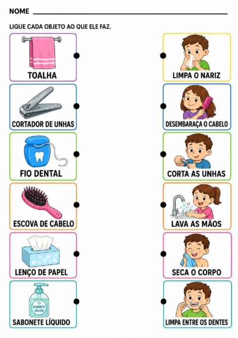 Atividade de ligar itens de higiene pessoal a ações como limpar o nariz, cortar as unhas e lavar as mãos