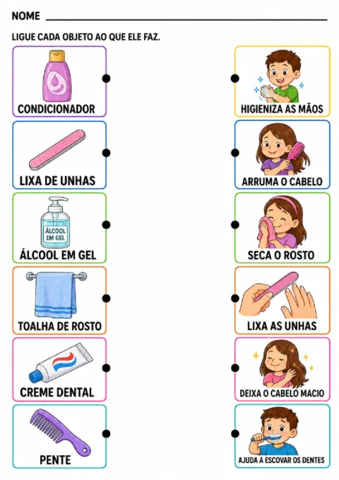 Atividade de relacionar condicionador, lixa, álcool em gel e outros itens às ações de higiene correspondentes