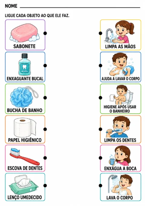 Atividade de ligar sabonete, enxaguante bucal, bucha e outros itens às práticas de higiene ilustradas