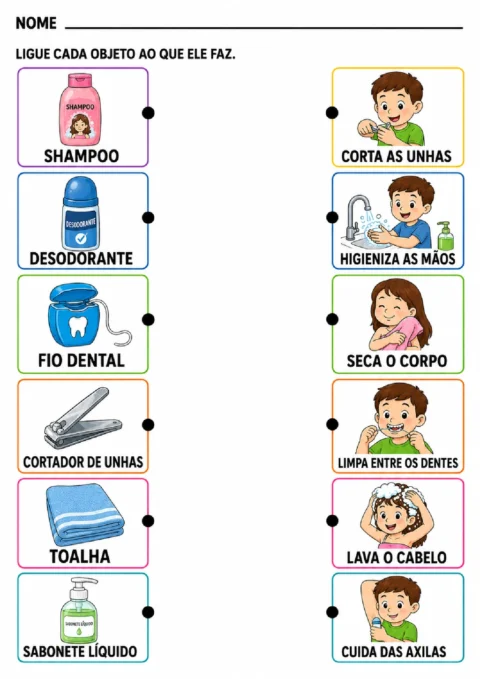 Atividade de associar xampu, desodorante, fio dental e outros produtos às ações de higiene pessoal