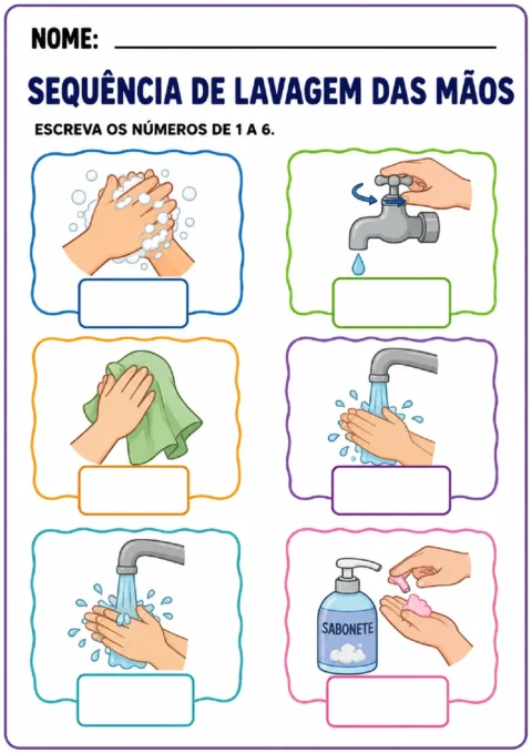 Atividades sobre a sequência da lavagem das mãos