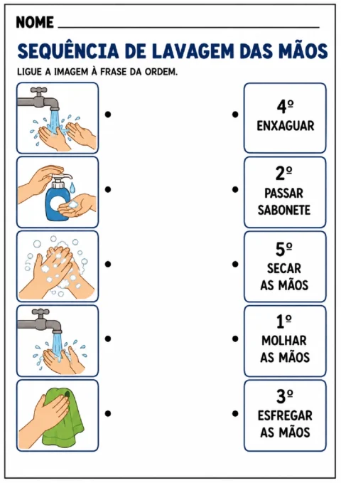 Atividade para ligar cenas da lavagem das mãos às frases que indicam a ordem das etapas