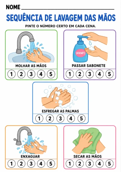 Atividade para pintar o número correto da sequência em cinco cenas da lavagem das mãos
