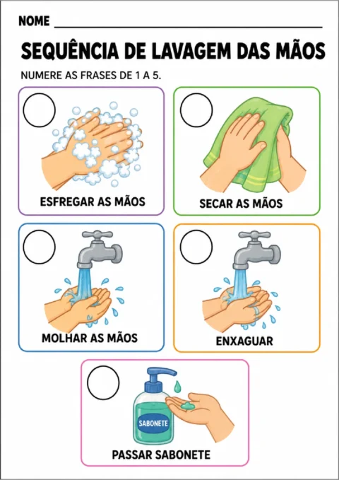 Atividade para numerar de 1 a 5 as etapas ilustradas da sequência da lavagem das mãos