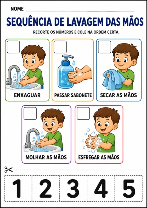 Atividade sobre a sequência da lavagem das mãos para recortar números e colar em cada etapa